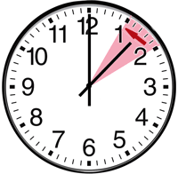 2 am change clock back