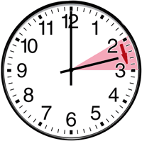 When is Daylight Saving Time 2024?