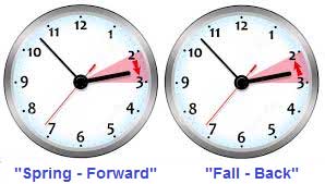 Daylight Saving time Daylight Saving time